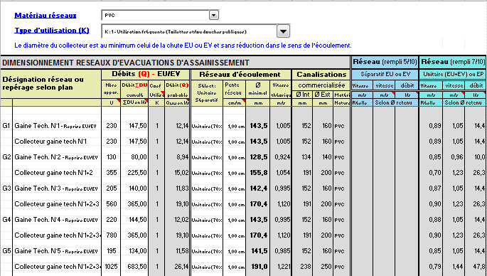 tableau calcul, dimentionnement reseau evacuation